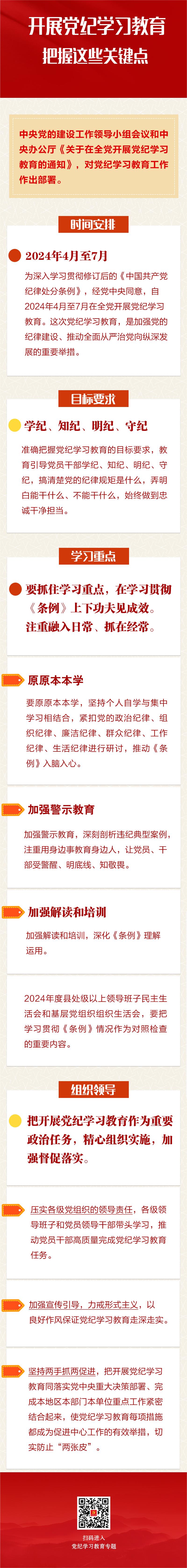 【圖解】開展黨紀學習教育 把握這些關鍵點.jpg